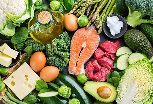 Keto Kept Simple: 4 Easy Low Carb Recipes Keto Kept Simple: 4 Easy Low Carb Recipes