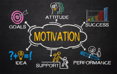 4 Ways To Stay Motivated