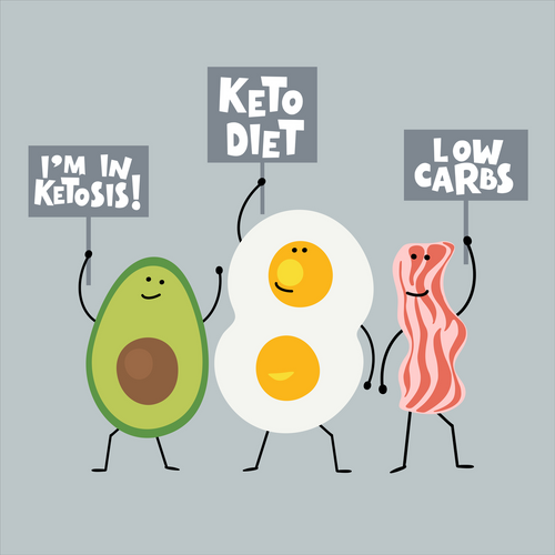 The Ultimate Guide To Ketosis